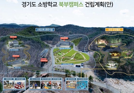 2029년 연천군에 경기도소방학교 북부캠퍼스, 개교 추진