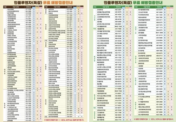 '인플루엔자(독감) 무료 예방접종 안내' 포스터