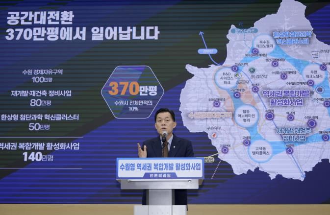 이재준 수원시장이 브리핑에서 수원형 역세권 복합개발 활성화 방안을 밝히고 있다.