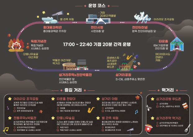 야간 순환형 투어버스 ‘별빛 한바퀴 시즌2’ 홍보문.