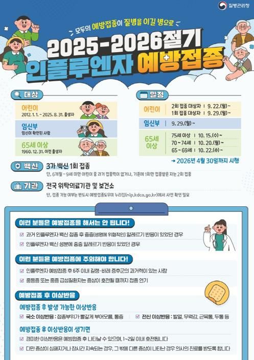 의정부시보건소, 인플루엔자 환자 급증 시민 예방수칙 준수 당부