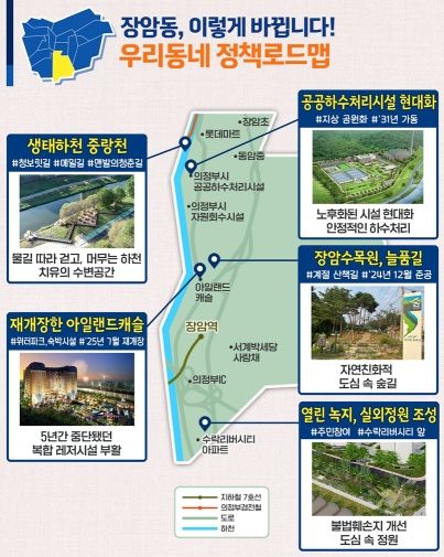 장암동 정책로드맵