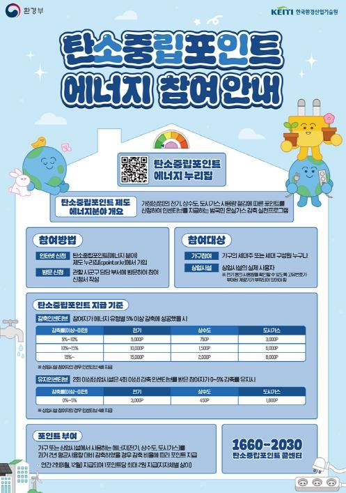 의정부시, 탄소중립 실천 위한 탄소중립포인트제 인센티브 지급