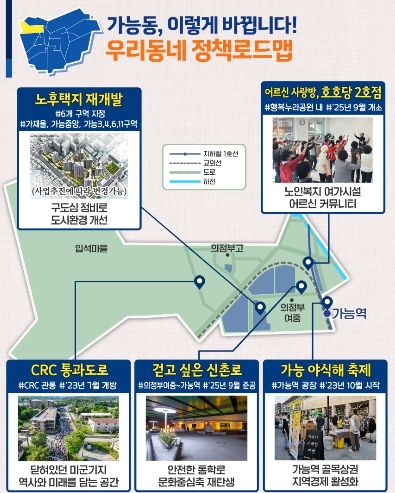 가능동 정책로드맵