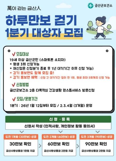 ‘만(萬)이 걷는 금산인’ 하루만보 걷기 홍보물