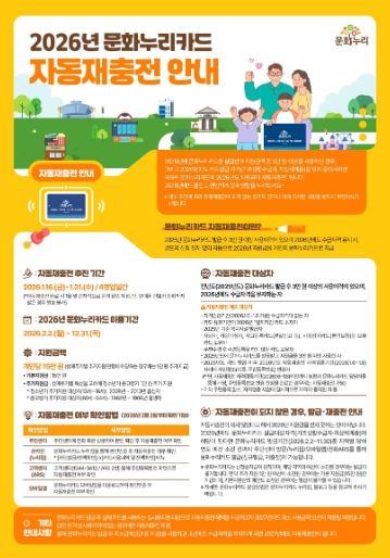 문화누리카드 안내문