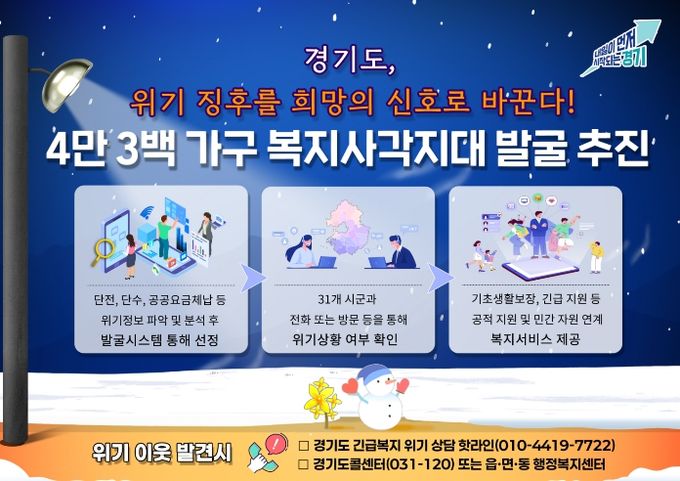 복지사각지대 발굴 추진