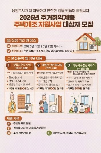 남양주시, 주거취약계층 대상 주택개조사업 신청 접수 개시