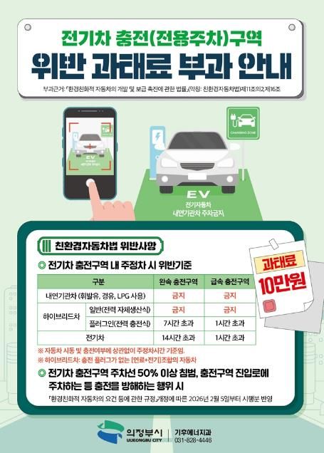 의정부시, 전기차 충전구역 주차 위반하면 '과태료 10만 원'