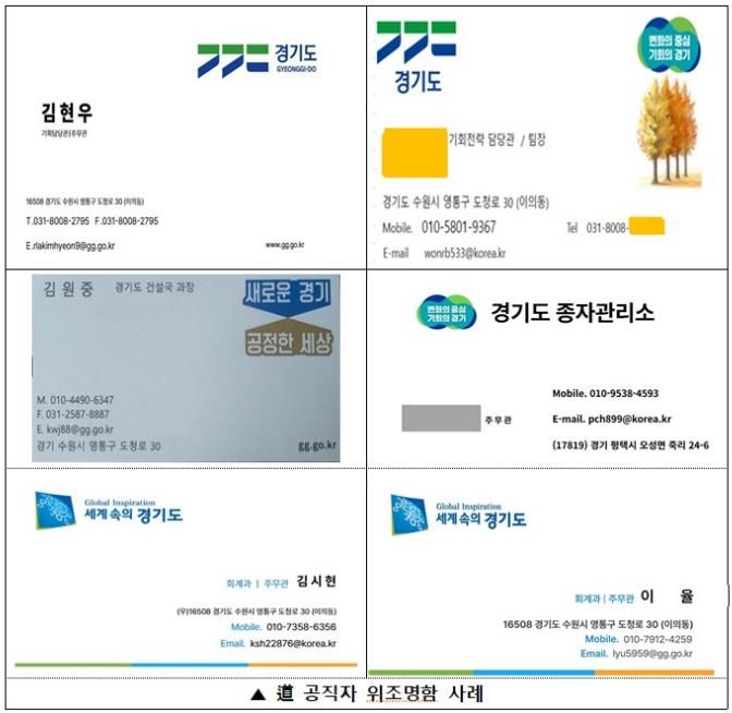 공직자 위조명함 사례