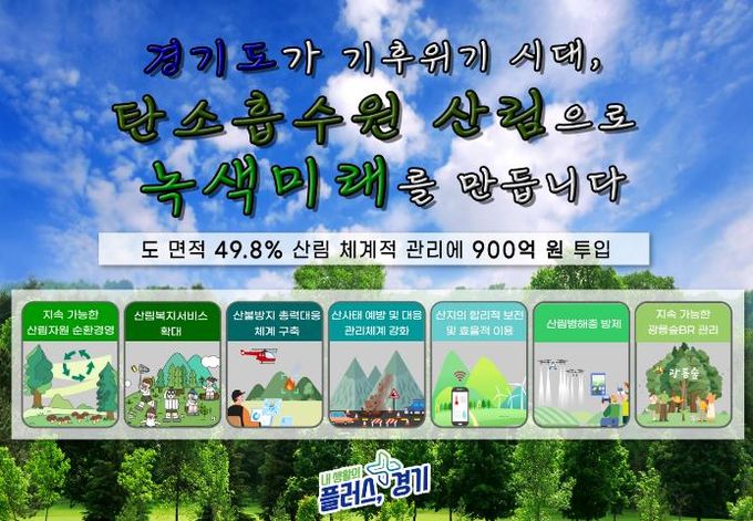 산림녹지시책