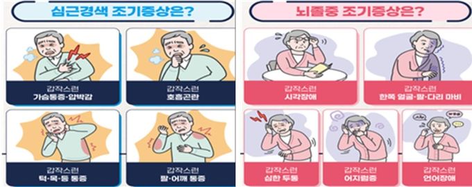 논산시, 환절기 심뇌혈관질환 주의 당부
