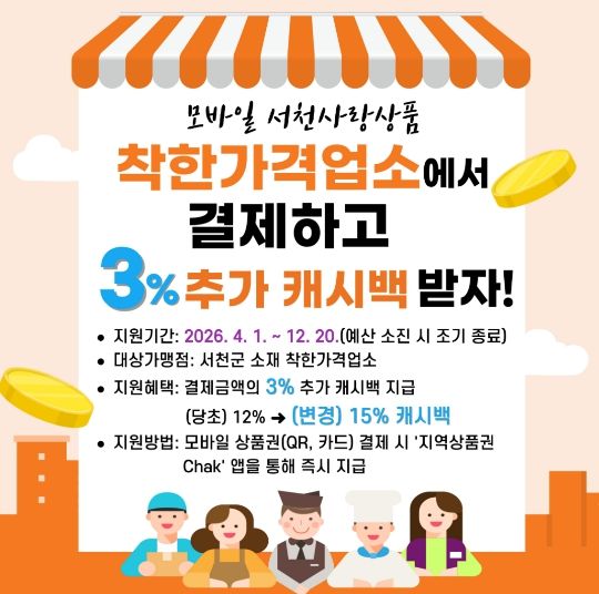 서천군, 착한가격업소 모바일 상품권 결제 시 최대 15% 혜택 제공