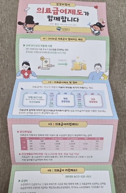 의정부시, 의료급여 제도 한눈에 담은 홍보지 제작