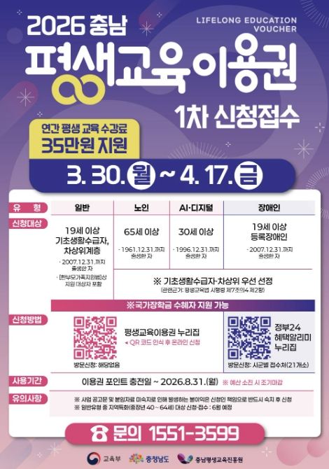 홍성군, 2026년 평생교육 이용권 신청·접수