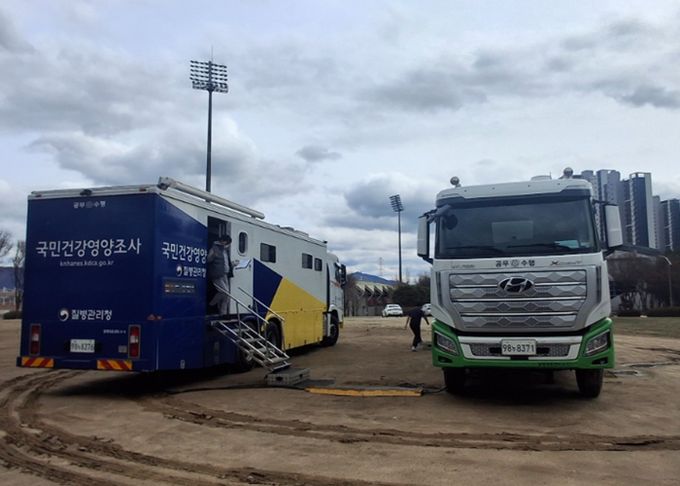 국민영양조사 이동검진 차량