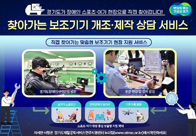 맞춤형 보조기기