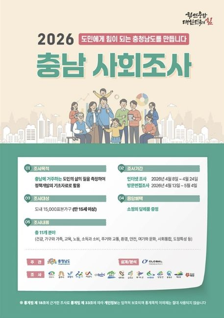2026년 충남 사회조사 실시 홍보물